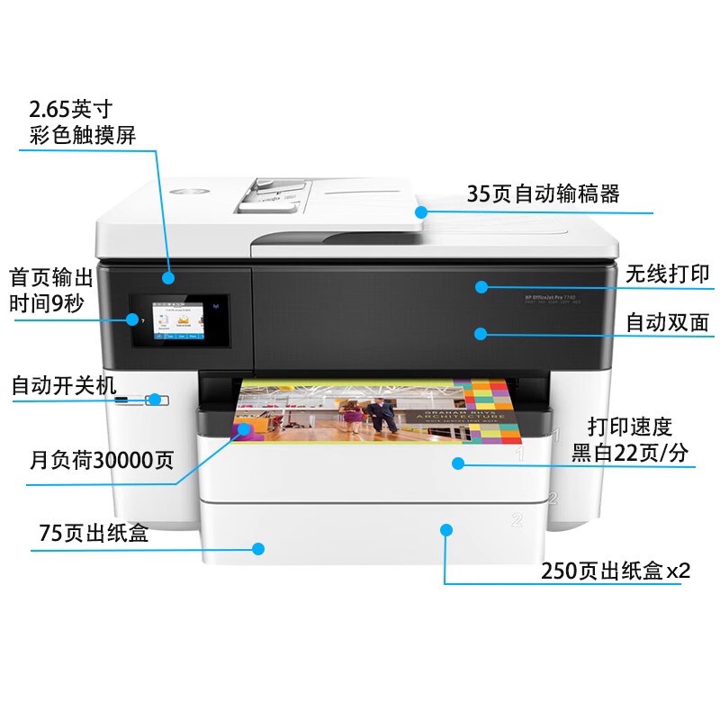 HP惠普7720/7730/7740彩色A3喷墨双面无线复印扫描传真打印一体机 - 图1