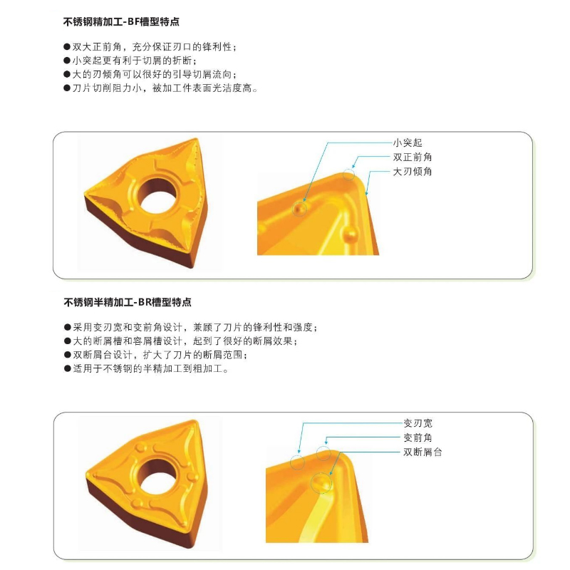 不锈钢数控刀片桃型WNMG080404-BF TNMG160408-BM 断屑断销 耐磨 - 图0