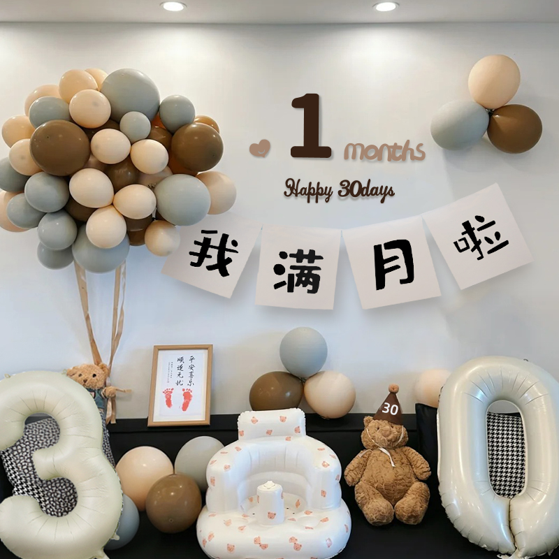 满月百天布置场景装饰拍照道具婴儿龙宝宝气球100女孩仪式感3眼镜 - 图2