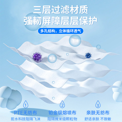 奇尊马卡龙3d立体口罩冰感透气新款高颜值网红卡通图案显脸小薄款 - 图0