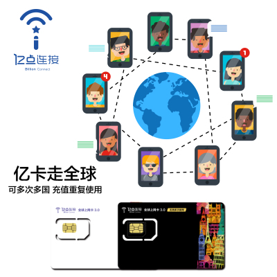 手机上网卡 4G 不限流量 SoftBank 天软银 30 4 日本电话卡东京 手机上网卡 4G 不限流量 SoftBank 天软银 30 4 日本电话卡东京