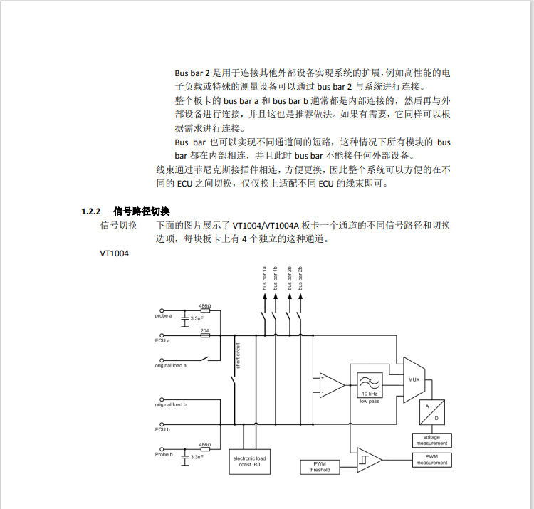 Vector板卡中文说明/VT System中文使用指导手册/CANoe/HIL硬件 - 图3