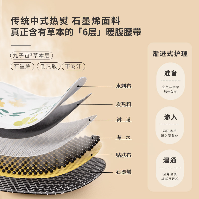 正安国货铺 九子包暖腹腰带 蒸汽腰部专用暖腰贴发热暖宝宝大姨妈