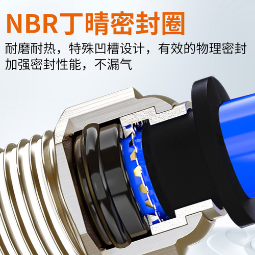 PU气管气动快速快插气接头PC6-02螺纹直通8-03/10-04/12/14/16-06 - 图0