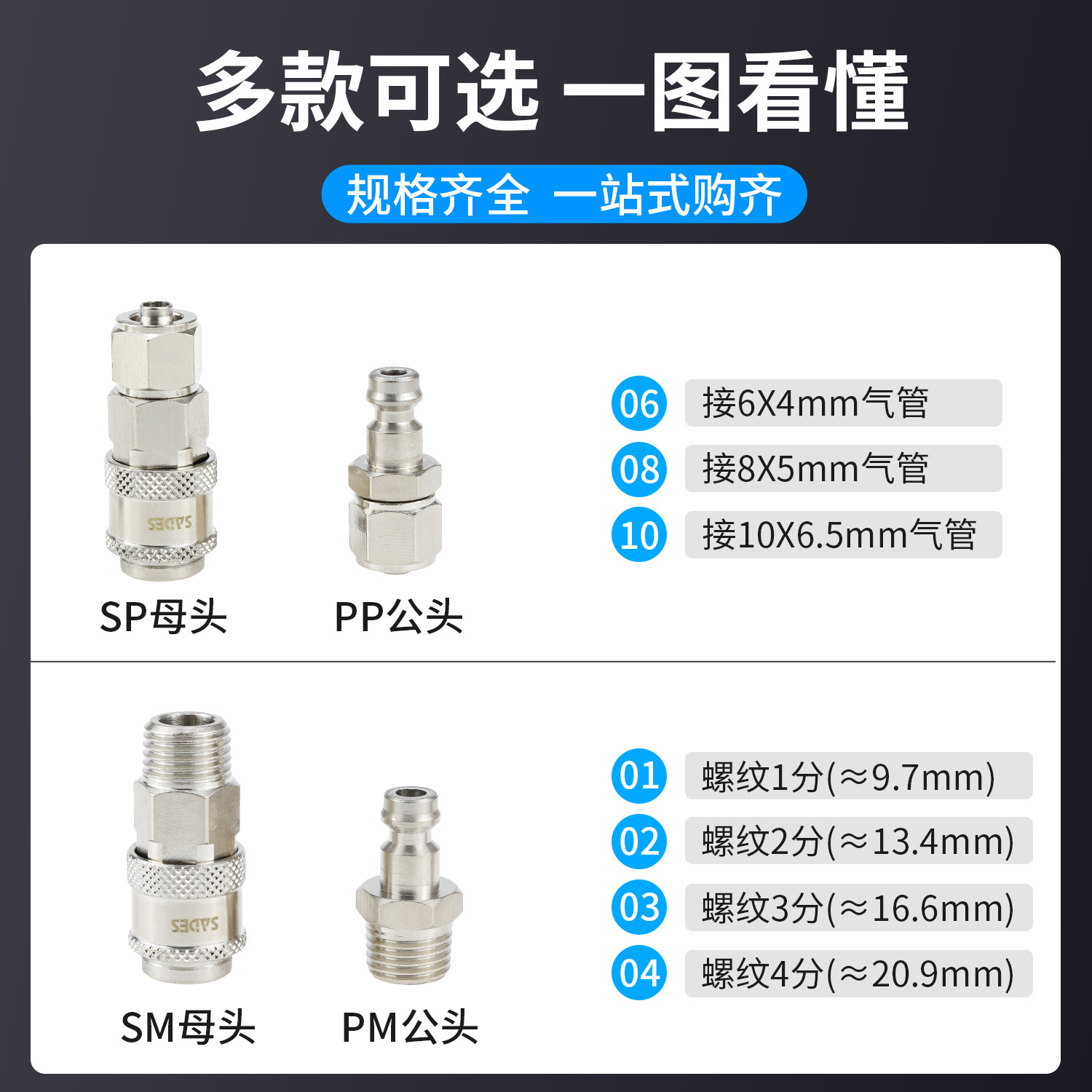 全铜自锁快速接头SP/PP06 08 10 SM/PM01 02 03 04 欧标气动接头,淘宝优惠券,粉丝福利购,淘宝优惠卷
