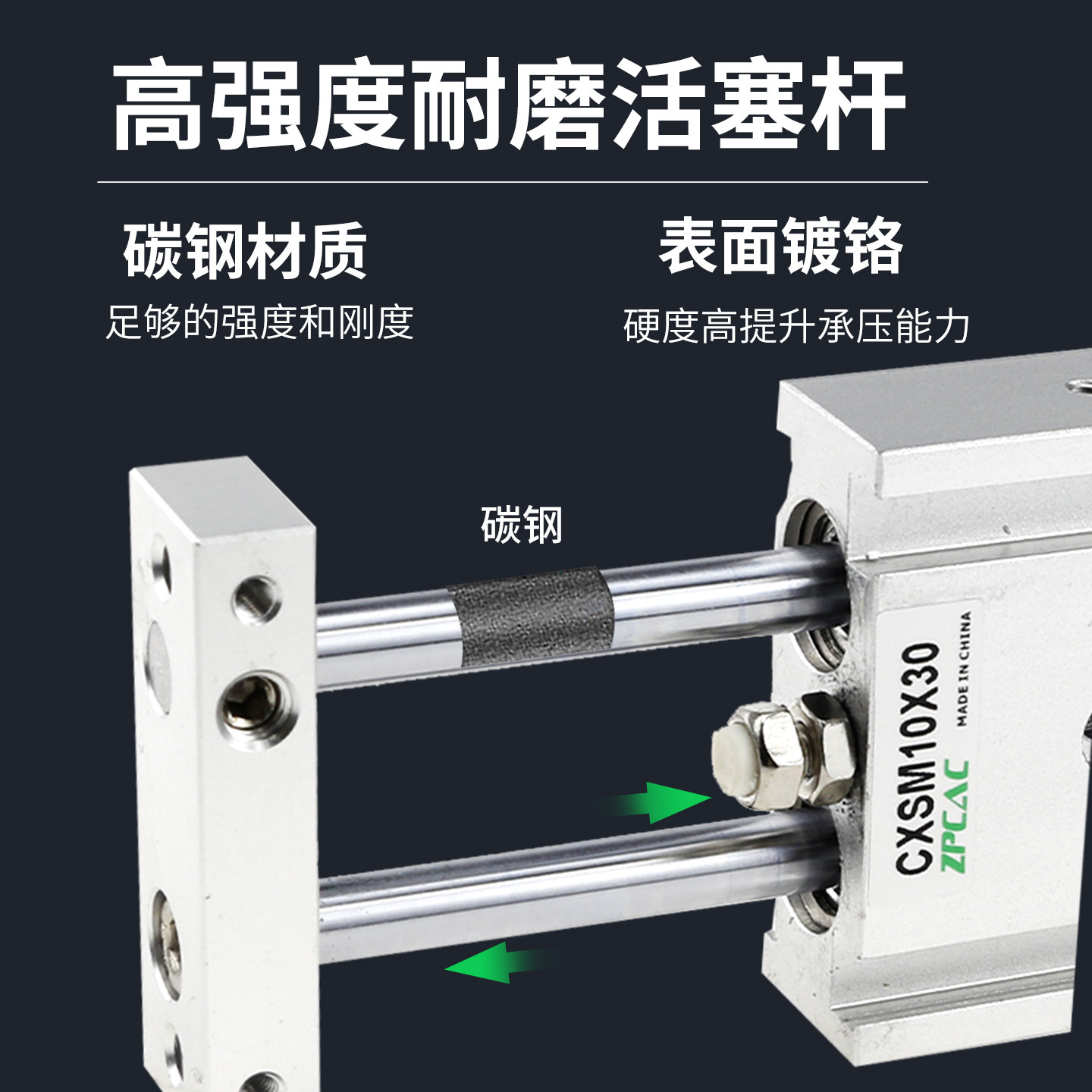 双杆气缸小型气动TR双轴汽缸CXSM10-15*20X25/30/40/50/75/100-S,淘宝优惠券,粉丝福利购,淘宝优惠卷