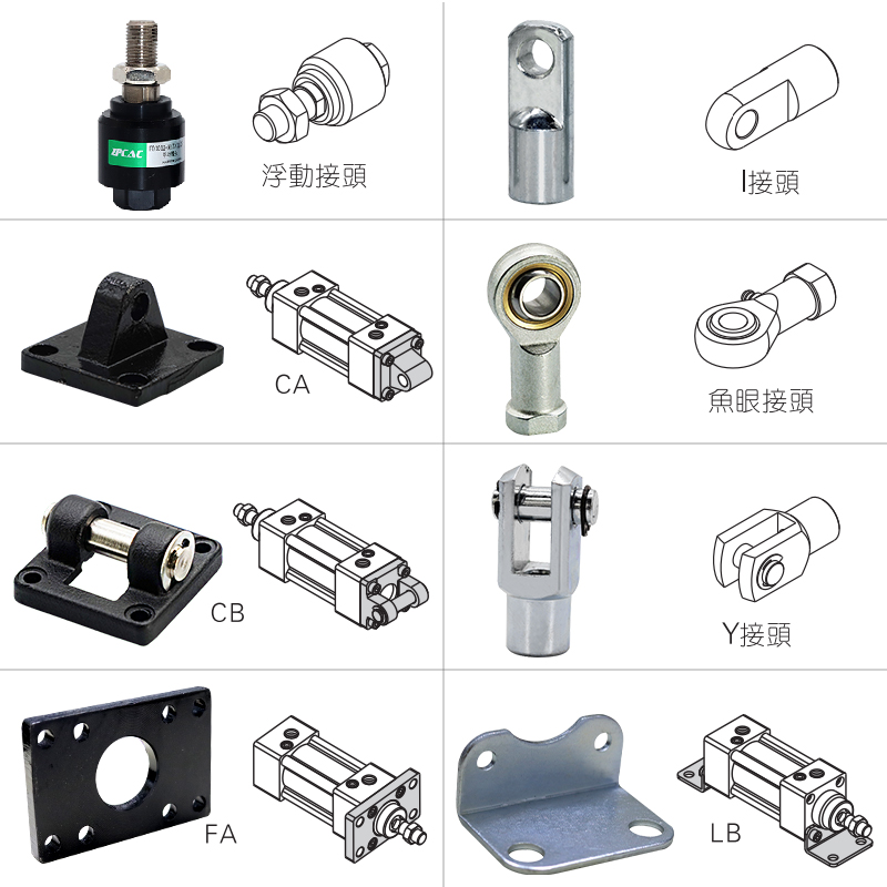 气缸大全配件SC附件支架I/Y/CA/CB/FA/LB鱼眼浮动接头单双耳底座 - 图0
