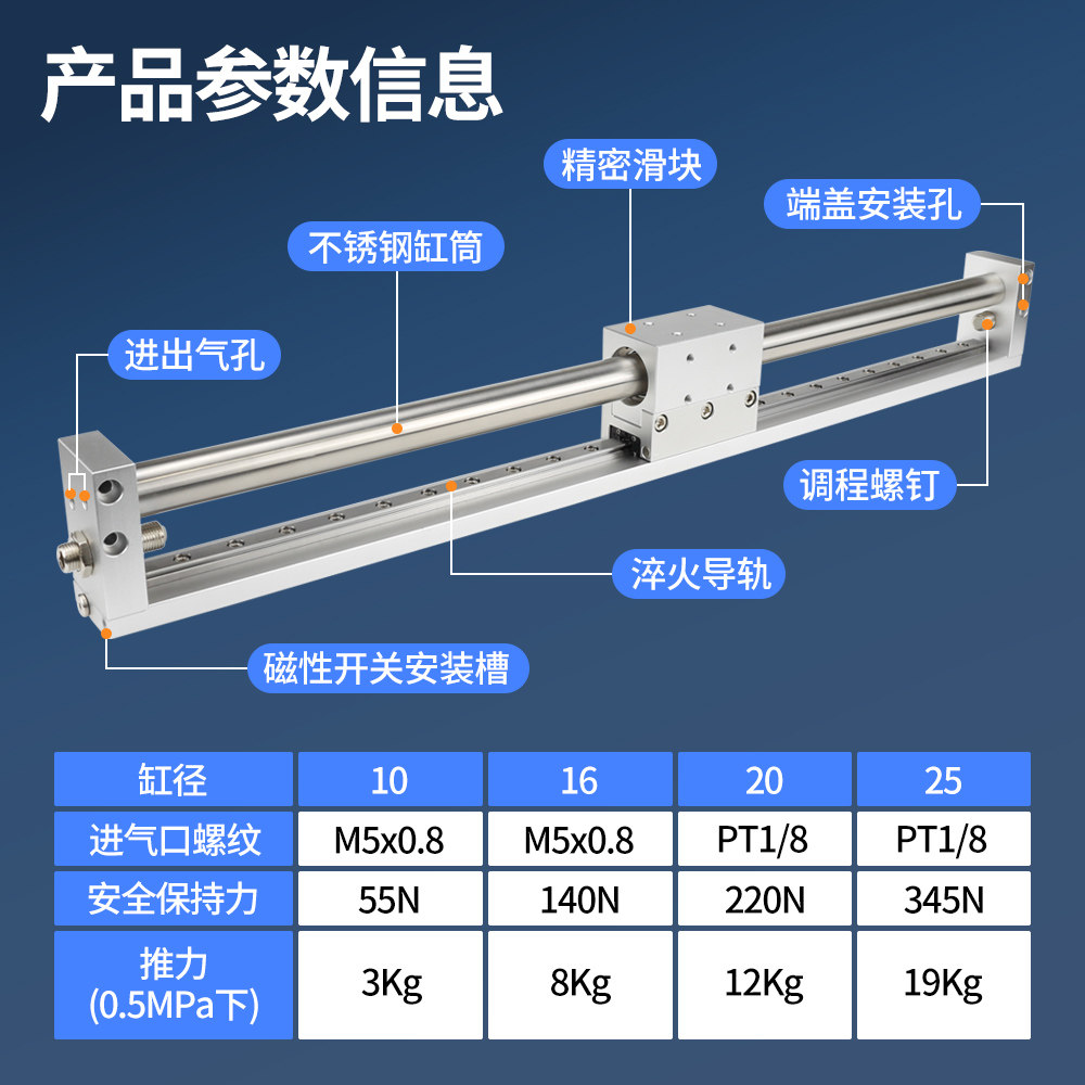 RMH带导轨磁偶无杆气缸10/16/20/25-50/100/150/200/250/300S滑轨,淘宝优惠券,粉丝福利购,淘宝优惠卷