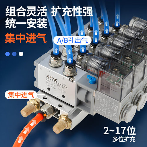 4V210-08气动电磁阀阀组阀岛气缸控制阀换向气阀AC220V DC24V 12V - 图2