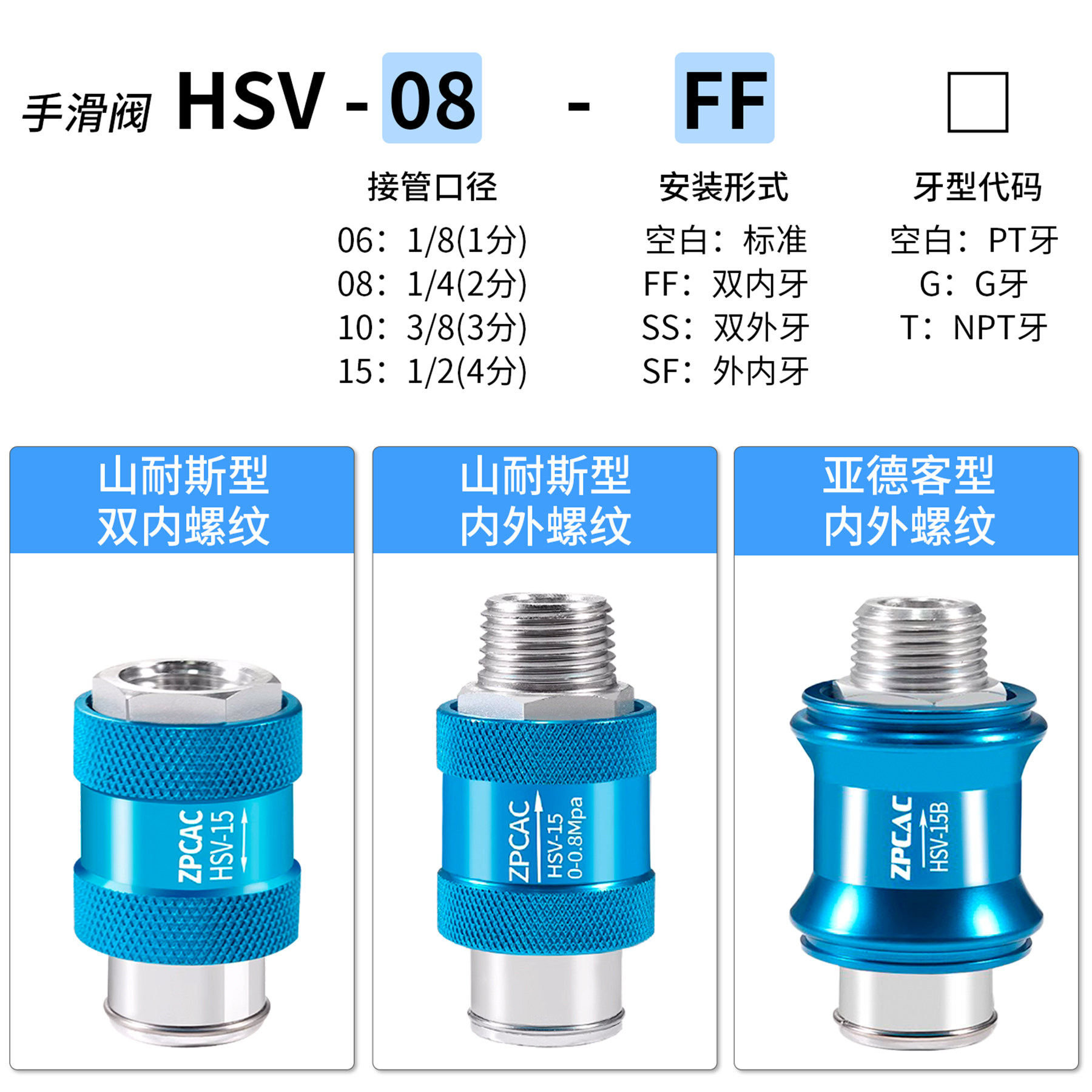 HSV气动手滑阀滑动开关手推阀08/10/15排气阀MS-22MF 33MF3推拉阀,淘宝优惠券,粉丝福利购,淘宝优惠卷