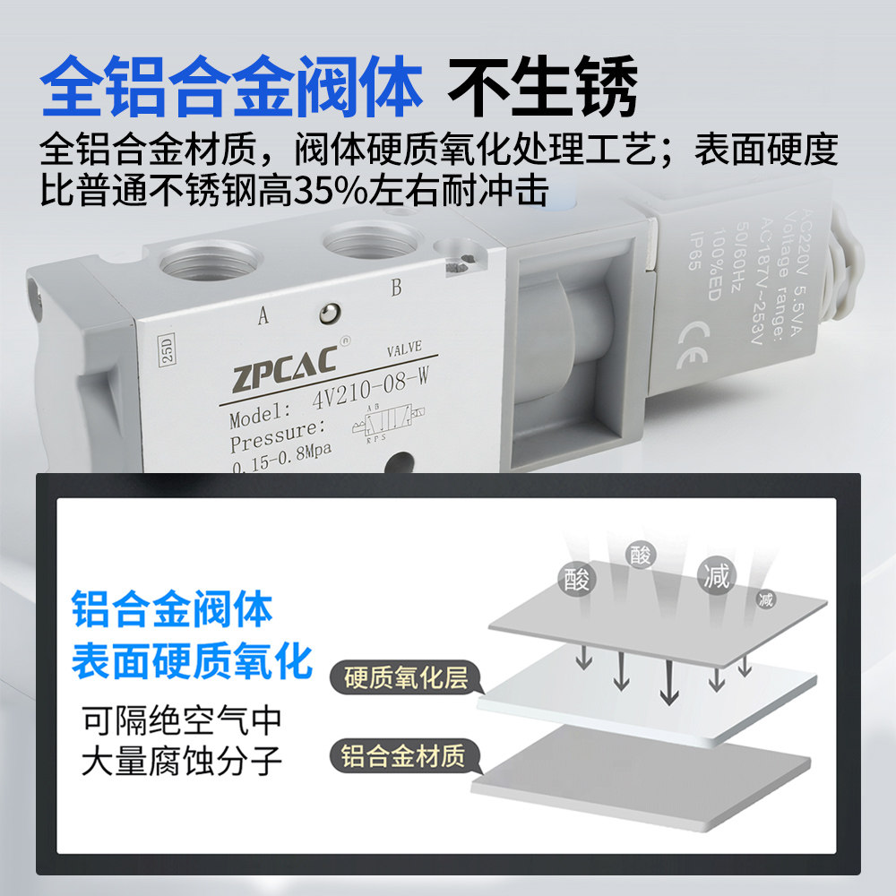 4V210-08W外部先导式电磁阀4V310-10W二位五通真空换向阀DC24V,淘宝优惠券,粉丝福利购,淘宝优惠卷