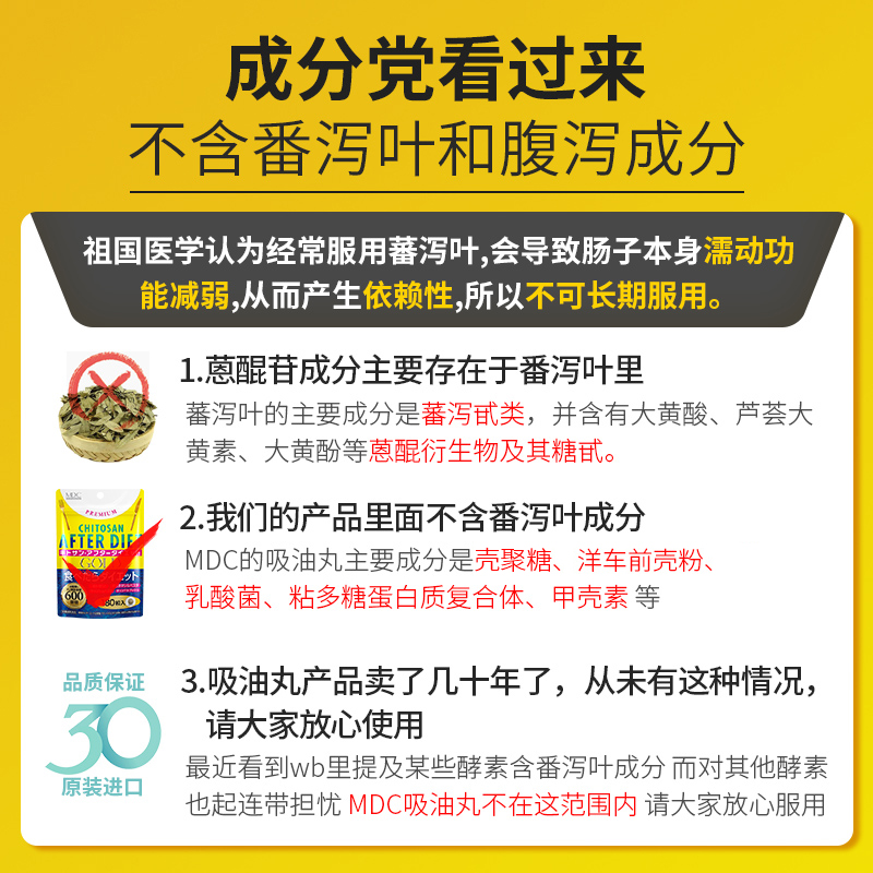 【张悦儿】MDC吸油丸+白芸豆抗糖丸酵素吸油阻断剂片糖分国际 - 图3