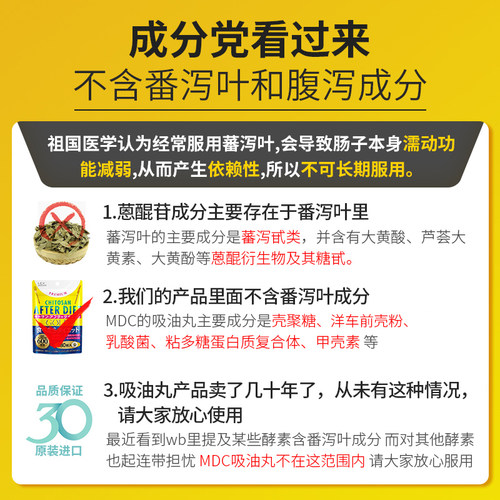 【张悦儿】MDC吸油丸+白芸豆抗糖丸酵素吸油阻断剂片糖分国际-图3