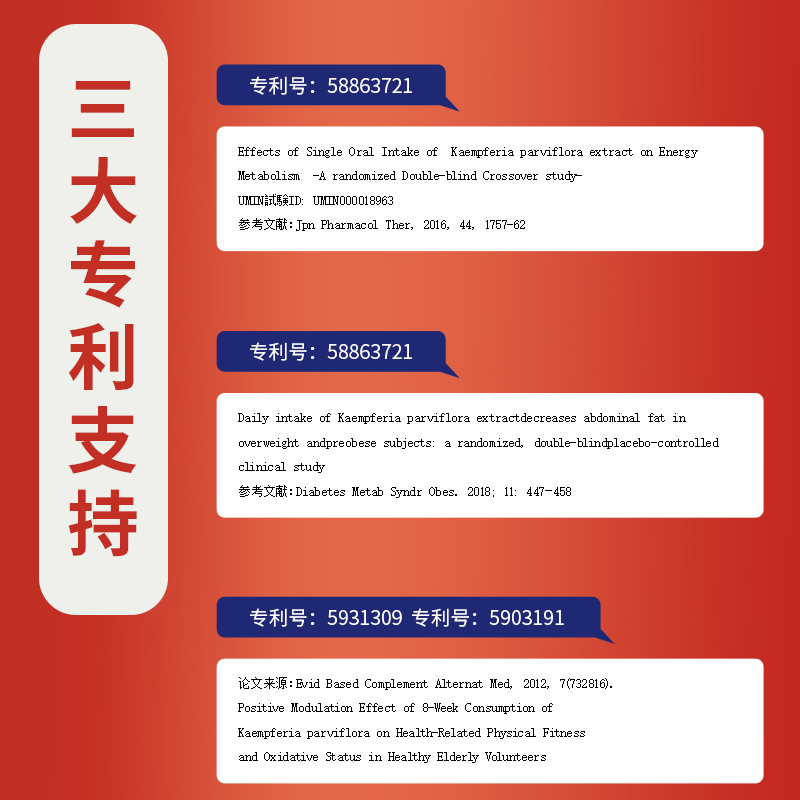  MDC海外海外保健体重管理