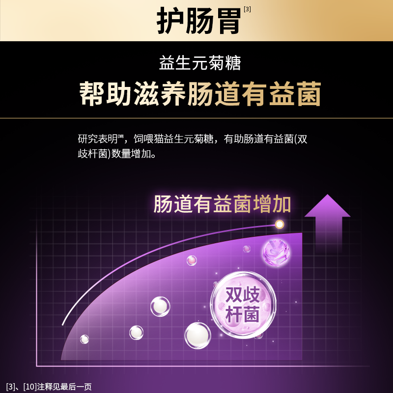 商品缩略图 2