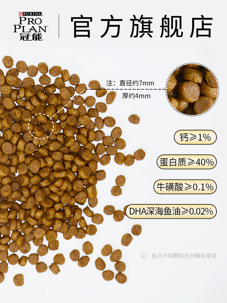 冠能猫粮幼猫离乳期全价孕猫12月内小猫含1~4个月幼猫粮2.4kg优惠券