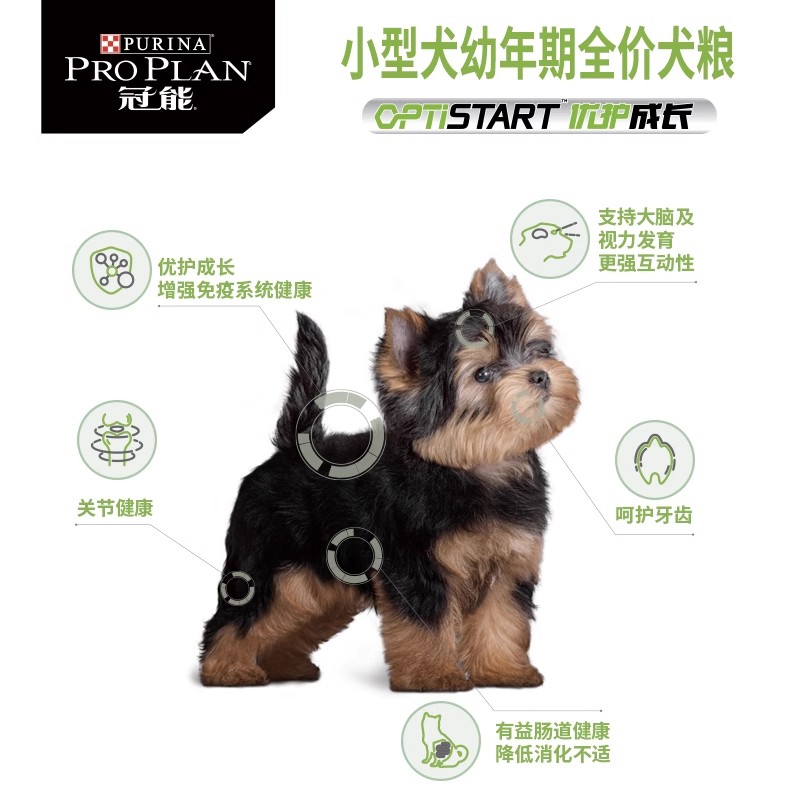 U先权益含冠能幼犬粮幼犬400g+会员回购优惠券+会员积分活动权益 - 图1