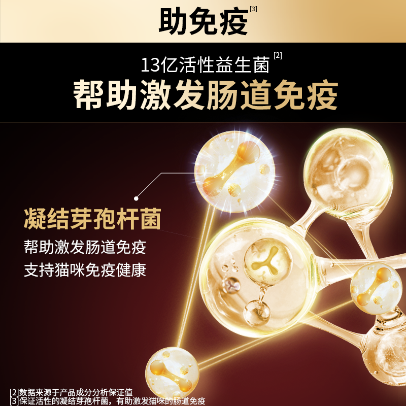 【抢先加购】冠能三文鱼猫粮成猫配方发腮营养护肾美毛通用全价粮