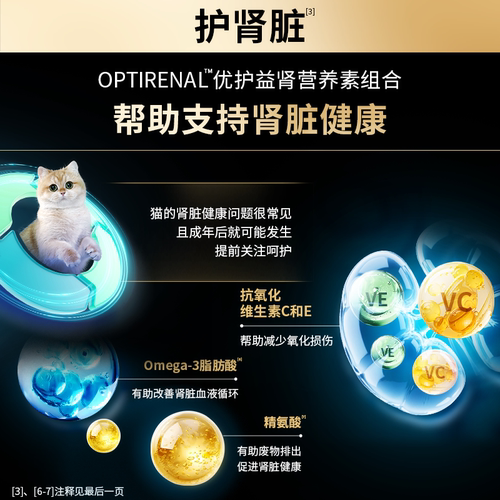 proplan冠能泌尿呵护猫粮2.5kg低镁配方猫咪宠物专业调理猫粮正品 - 图1