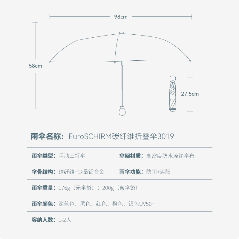 EUROSCHIRM德国晴雨两用雨伞防晒折叠小巧便携加固超轻抗风遮阳伞 - 图3