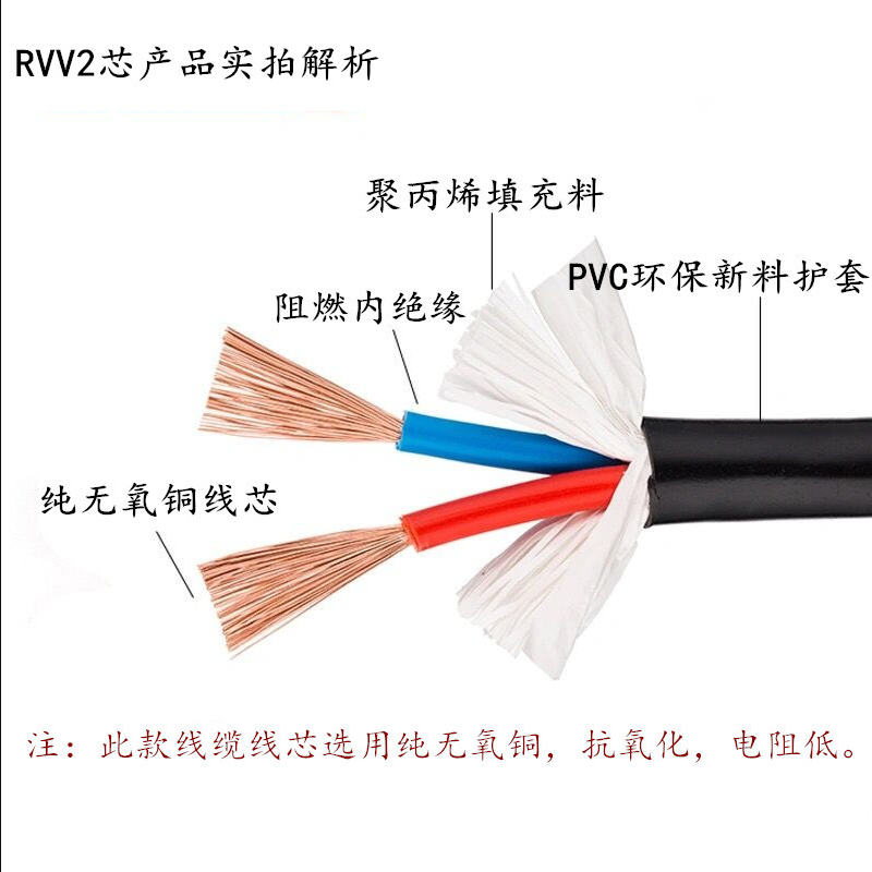 国标纯铜RVV234芯软电线电缆线5心1.5/2.5/4/6平方防水户外护套线 - 图0