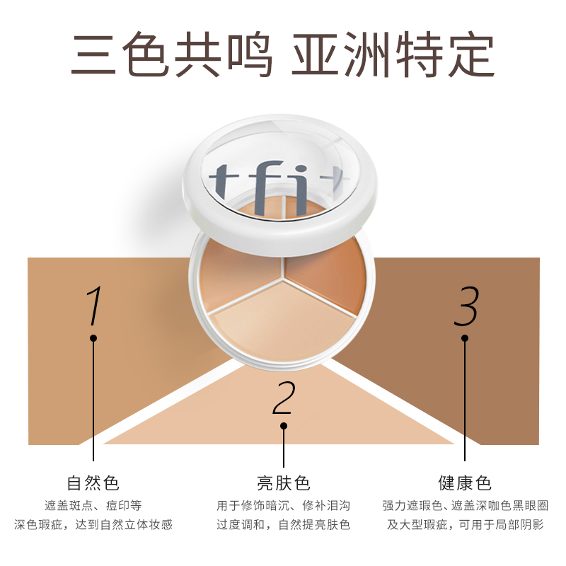 TFIT三色遮瑕膏遮斑点脸部黑眼圈痘印面部粉底遮暇盘液tifit提亮 - 图1