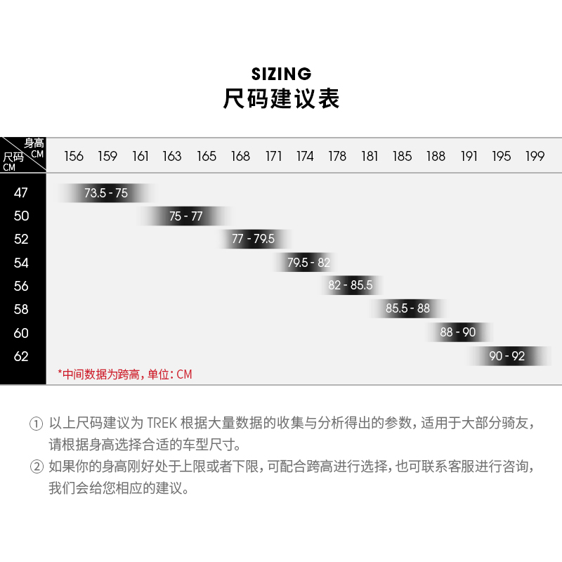 TREK崔克MADONE SL 7碳纤维无线电变轻量气动竞赛级公路自行车-图3