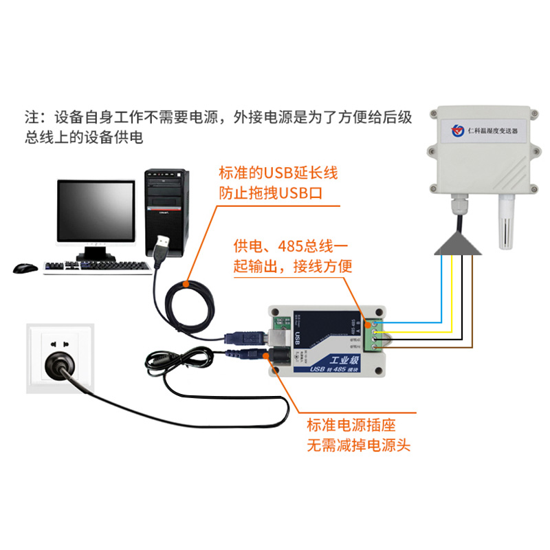 建大仁科工业级usb转485协议转换器485转usb模块防接错防雷