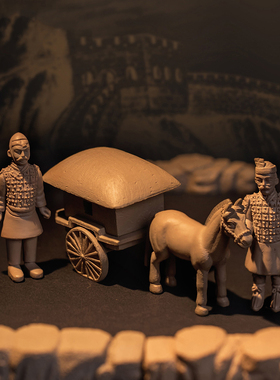 微景观塑料工艺品西安文创博物馆秦俑兵马俑盲盒旅游纪念饰品摆件
