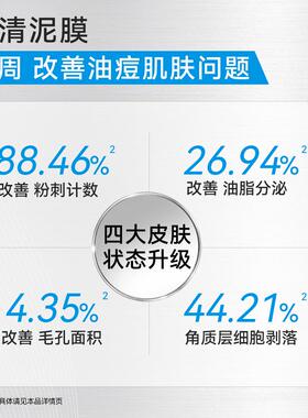 芙清深层清洁泥膜面部收缩毛孔去黑头粉刺闭口温和官方正品