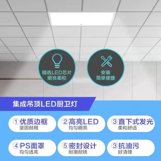 欧普照明600x600led平板灯集成吊顶石膏板铝扣板矿棉板60x60led灯 - 图2