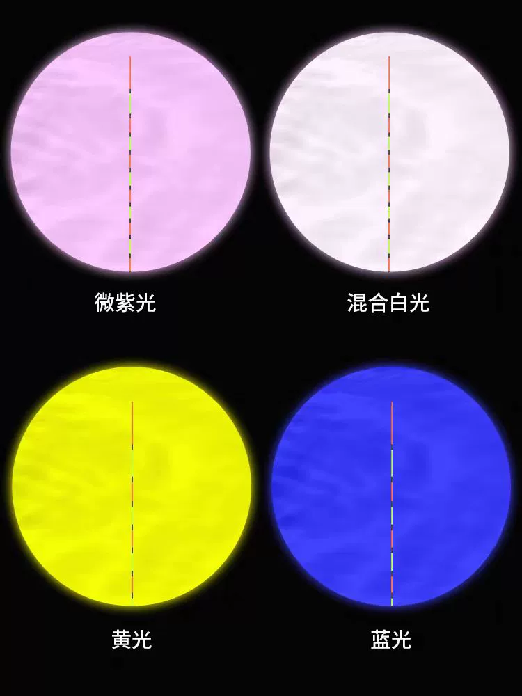 北京顶点-H980S Plus激光大炮夜钓灯钓鱼灯大功率超亮强光蓝光灯 - 图3