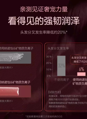 松下电吹风负离子纳诺怡吹风机护发速干大功率家用NA9C
