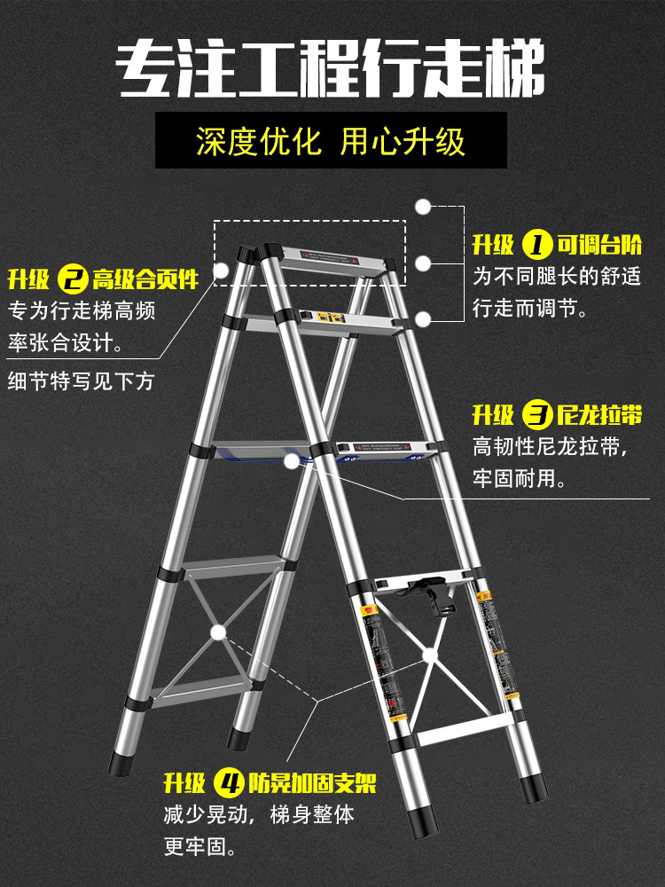 折叠人字梯行走伸缩梯家用梯子工程木工家装装修梯多功能室内便捷-图0