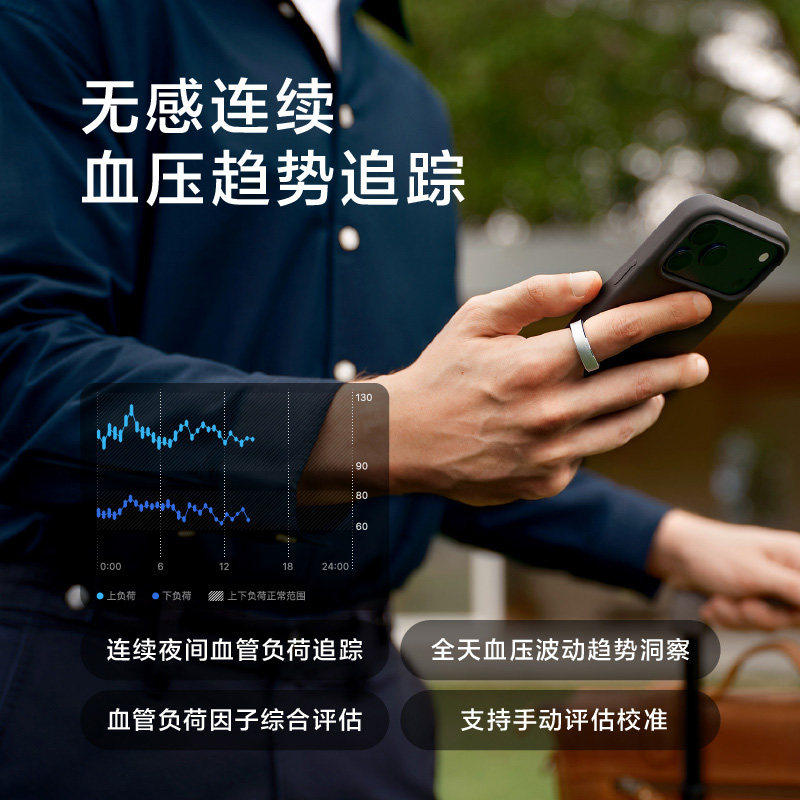 RingConnGen3 smart ring blood oxygen heart rate