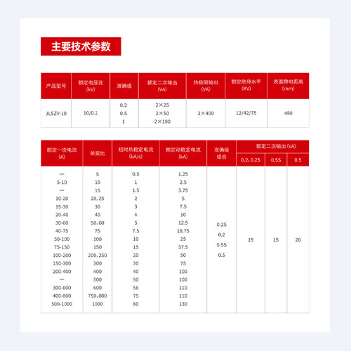 西大JLSZV-10干式高压计量箱10KV户外柱上组合式互感器两元件 - 图1