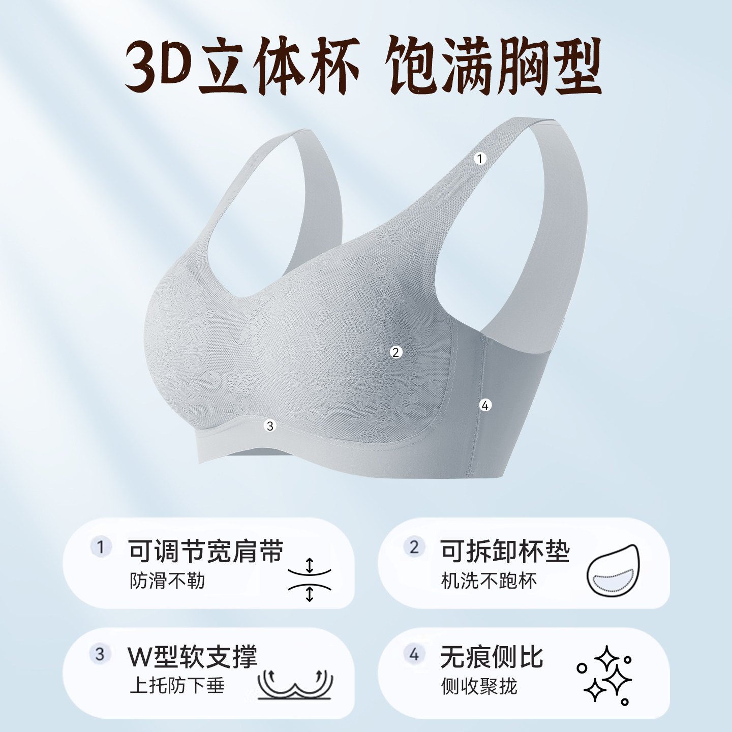 图 2