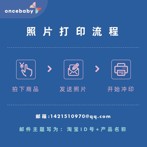 Фотография, 3456 дюймов