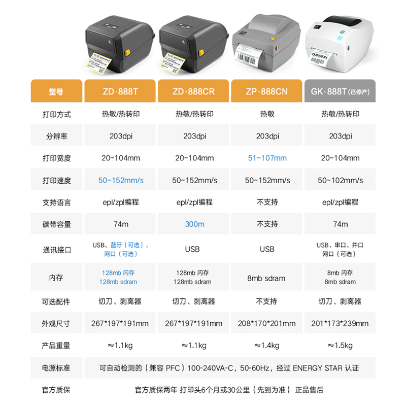 ZEBRA斑马GK888t/ZD888T/CR标签打印机热敏纸不干胶贴纸条码快递-图3