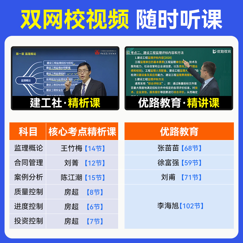 官方2024年监理注册工程师教材全套土木建筑交通运输水利课件历年真题试卷题库网课-图0