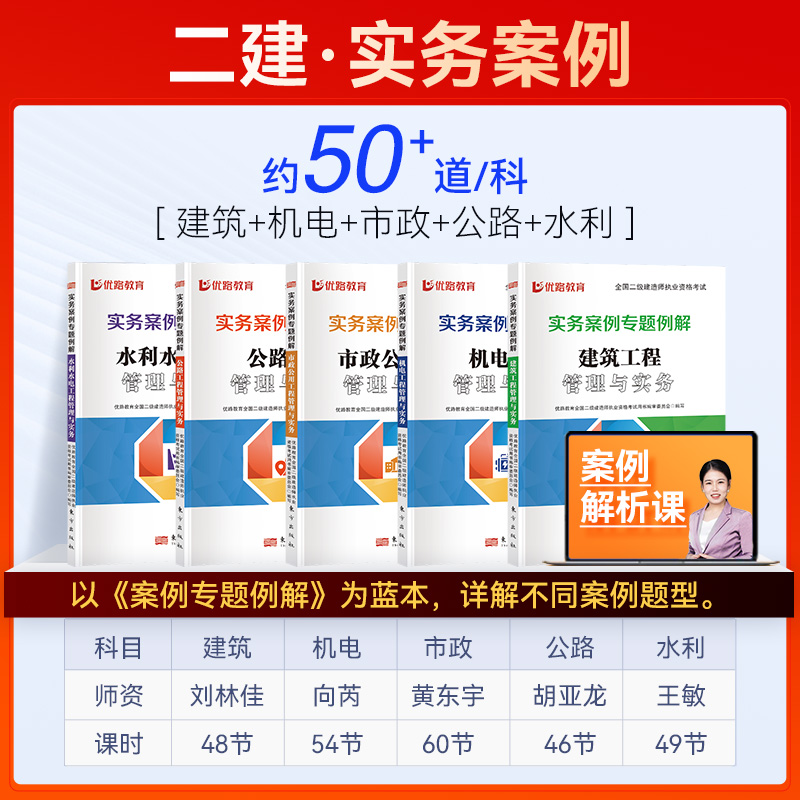 优路教育二建必刷题2024年二级建造师章节必刷复习题网课建筑机电市政公路水利真题模拟试卷习题集实务案例专题突破网络课程 - 图2