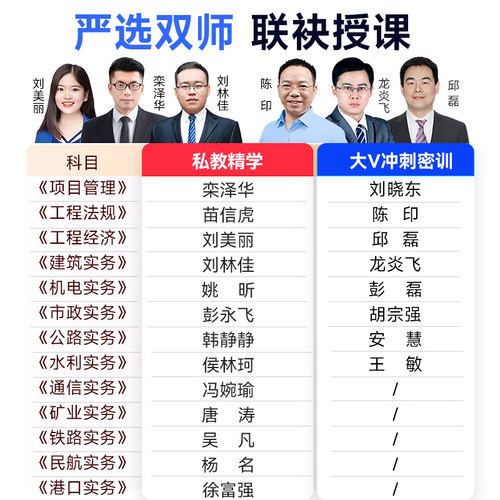 优路教育2026年一级建造师网课冲刺一建建筑2027年教材课件私教班-图0