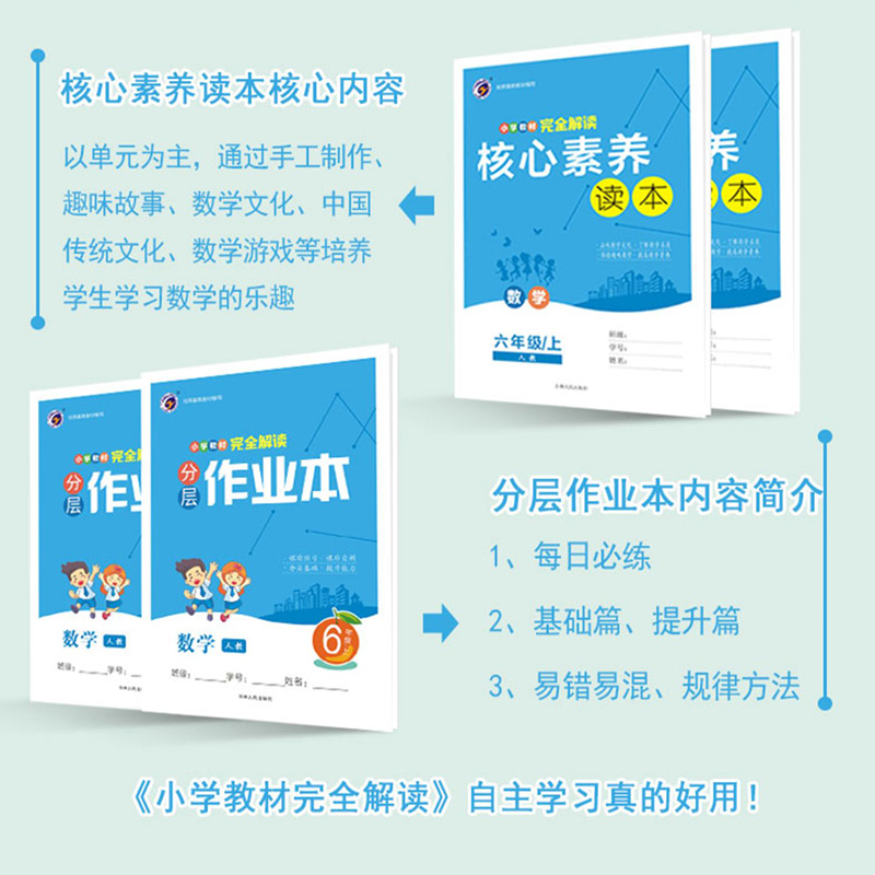 2024春新课标小学教材完全解读一二年级三四年级五六年级语文数学英语上下册人教苏教北师大版教材全解同步课本练习辅导资料工具书 - 图1