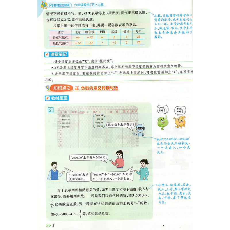 2024春新课标小学教材完全解读一二年级三四年级五六年级语文数学英语上下册人教苏教北师大版教材全解同步课本练习辅导资料工具书 - 图2