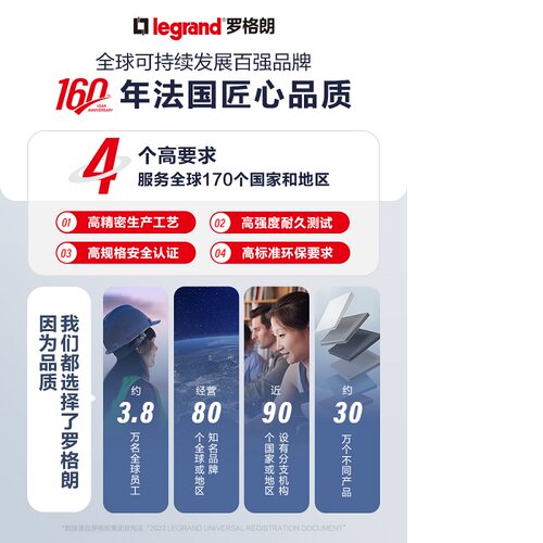 罗格朗官方旗舰店未莱子夜黑一开五孔usb多控空调电脑86开关插座 - 图3