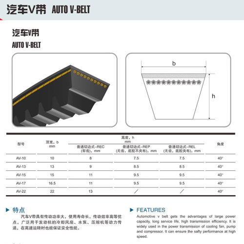 三元乙丙齿形三角带AV10X787Li  AV10X800Li ZX传动胶带av10x813 - 图3