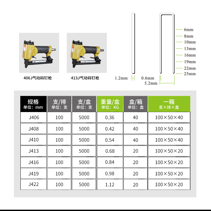 美特气钉枪钉国标码钉J413/416/422J气动U型钉419J码钉枪木工钉子 - 图0