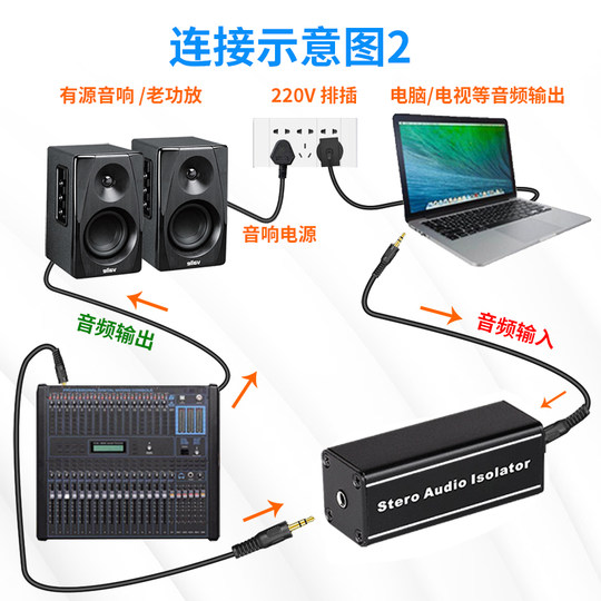 Huangsheng professional audio isolator silencer