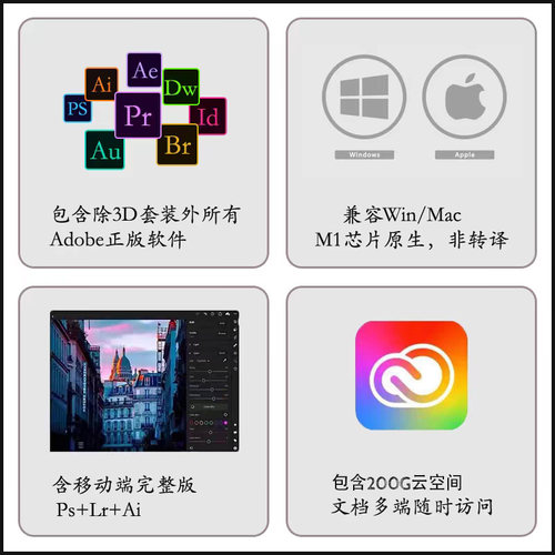 Adobe Creative Cloud全家桶2025mac正版软件Ps Ai激活订阅win/M4 - 图0