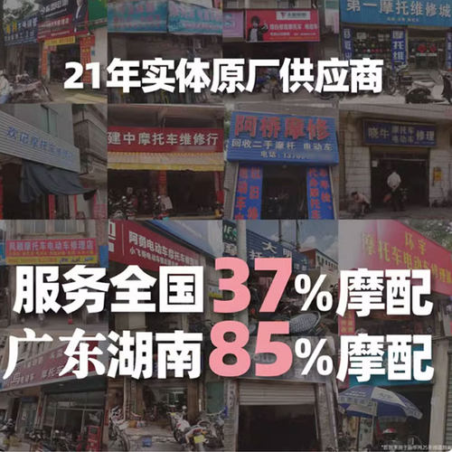 适用豪爵AFR125全车外壳HJ125T-27前围大灯边条挡泥板转向灯原厂 - 图2
